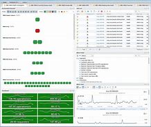 Image result for Dell Dashbord Control