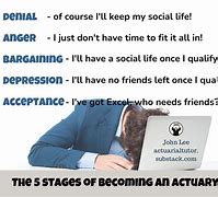 Image result for Actuary Memes