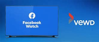 Image result for Smart TV Facebook-App