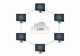 Image result for Lan Images