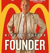Image result for McDonald's Founder
