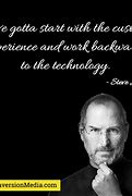 Image result for Steve Jobs Quotes Customer Experience