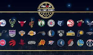 Image result for All 30 NBA Teams in Alphabetical Order