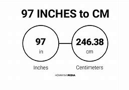 Image result for 97 Cm to Inches