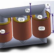 Image result for Superconducting Transformer