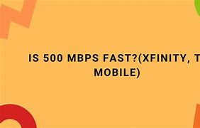 Image result for What Is a Fast Internet Speed Mbps