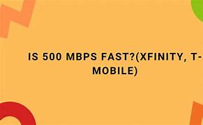 Image result for Network Speed Test Xfinity