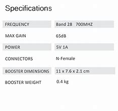 Image result for Band 28 LTE