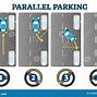 Image result for Tecnic Parallel Parking