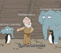 Image result for Machine Learning Statistics Meme
