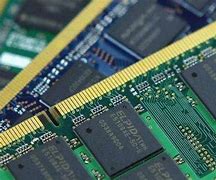 Image result for Wooden Random Access Memory
