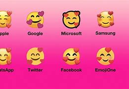 Image result for What Face Emoji
