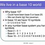 Image result for Binary Math Minus