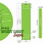 Image result for Cricket Field Dimensions Diagram