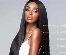 Image result for How Long Is 20 Inch Hair