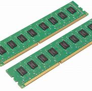 Image result for Image for Random Access Memory