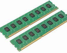 Image result for Ram in the Computer