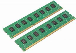 Image result for Memory On Computer
