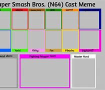 Image result for Blank Xzhibit Meme Template