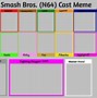 Image result for Want to Smash Memes