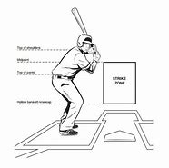 Image result for Robot Umpires