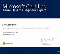 Image result for Azure DevOps Certification AZ 400