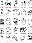 Image result for Crying Rage Face