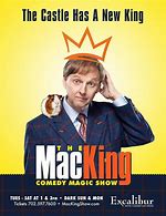 Image result for Mac King