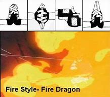Image result for All Fire Style Jutsu Hand Signs