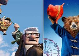 Image result for Top 10 Animated Movies of All Time