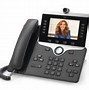 Image result for VoIP System Telephony