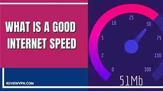 Image result for How to Check If Your Computer Download Speed Is Capped