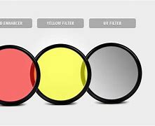 Image result for Camera Filter Types