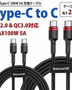 Image result for Rinku Cable