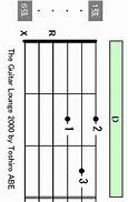 Image result for iPhone Chord