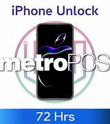 Image result for Metro PCS iPhone Prices