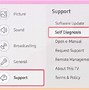 Image result for TV Screen Problems Images