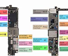 Image result for Simple Diagram of iPhone 6 Plus