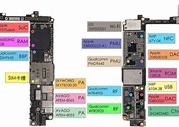 Image result for iPhone 7" Touch Diagram