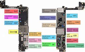 Image result for iPhone 7 Buttons Diagram