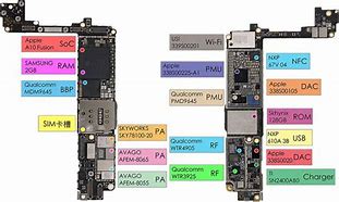 Image result for USB Diagram of iPhone 6 Plus