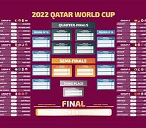 Image result for FIFA World Cup 2022 Match
