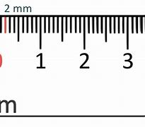 Image result for How Long Is 2 mm