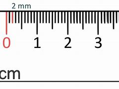 Image result for What Does 5 mm Look Like