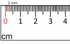 Image result for What Does 2 mm Look Like