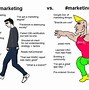 Image result for Content Marketing Memes