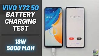 Image result for Vivo Y72 5G Battery