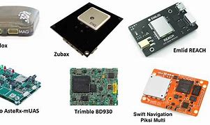 Image result for gps stock
