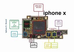 Image result for Jalur Speaker iPhone X