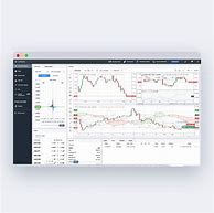 Image result for OANDA Trading Platform